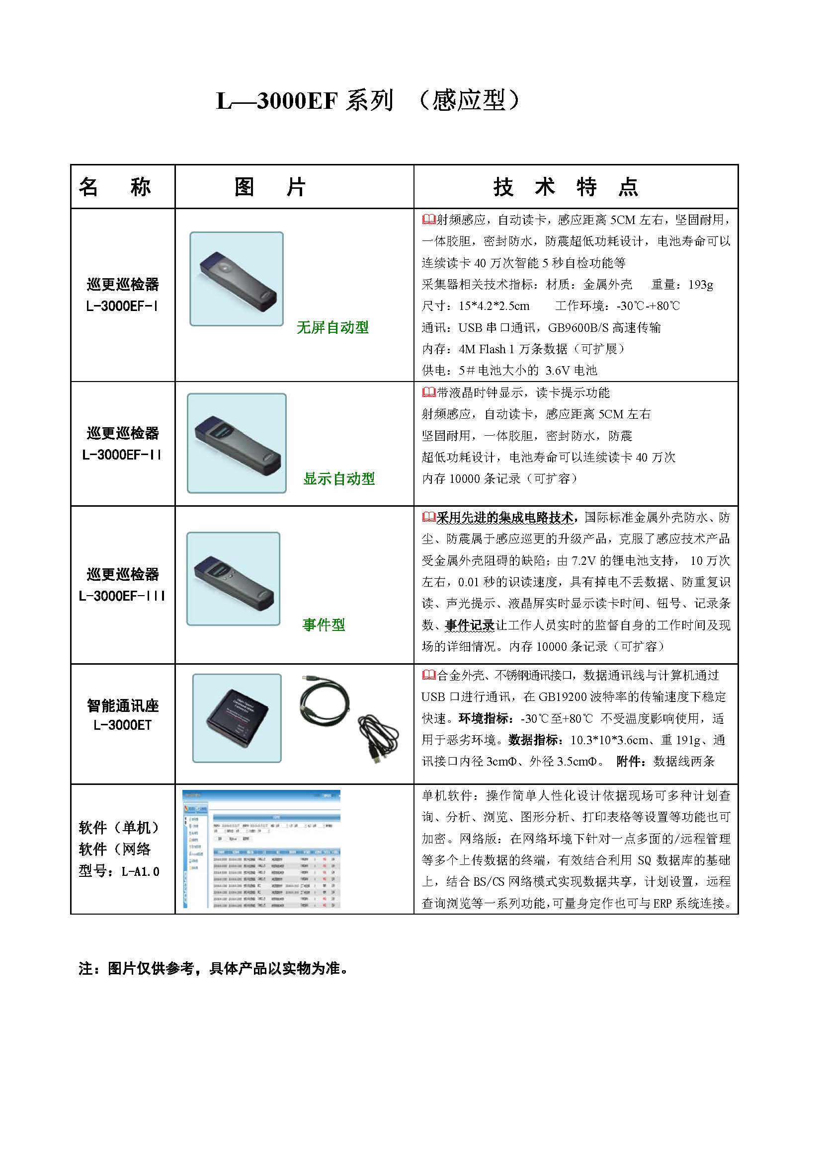 3000EF產(chǎn)品技術(shù)參數(shù)_頁面_1.jpg